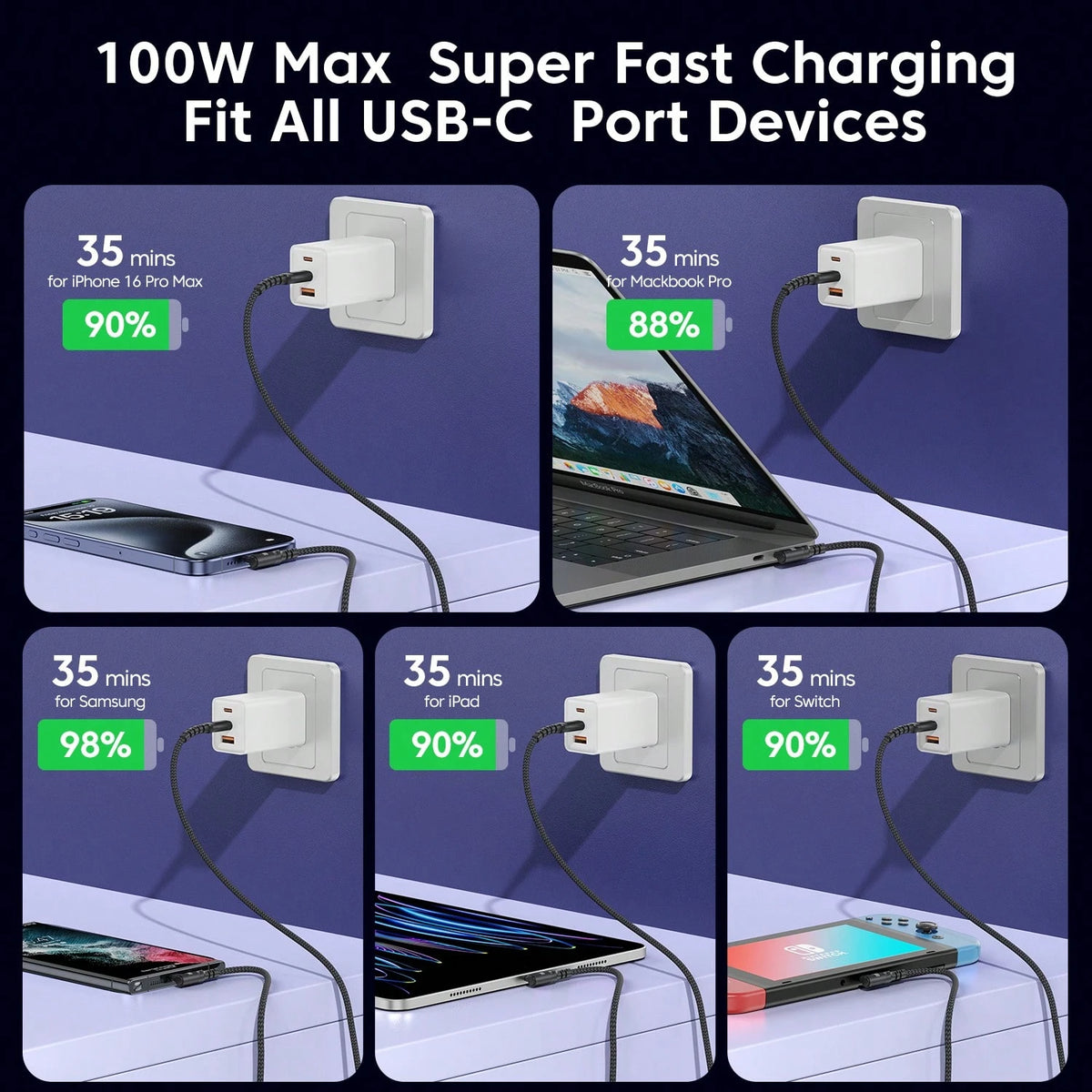 [100W Fast Charging Cable]100W Type-C To Type-C Fast Charging Cable, 90° Bend, Compatible With 15 Pro/Pro Max/Plus, Pro/Air5, And Other Models, Length Options 3.3ft/6.6ft/10ft, Compatible With Iphone