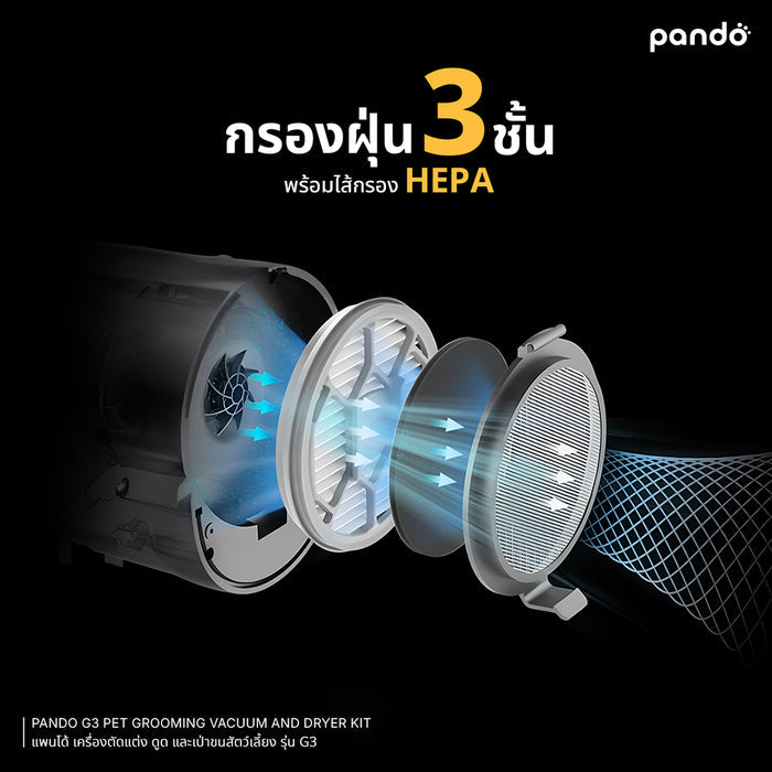(สินค้าพร้อมส่ง 15 ก.ย.) pando G3 pet grooming vacuum and dryer kit เครื่องตัดแต่ง ดูดและเเป่าขนสัตว์เลี้ยง