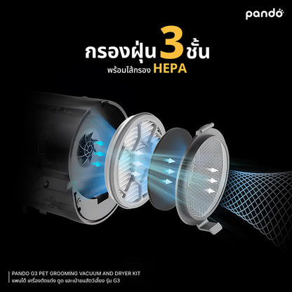 (สินค้าพร้อมส่ง 15 ก.ย.) pando G3 pet grooming vacuum and dryer kit เครื่องตัดแต่ง ดูดและเเป่าขนสัตว์เลี้ยง