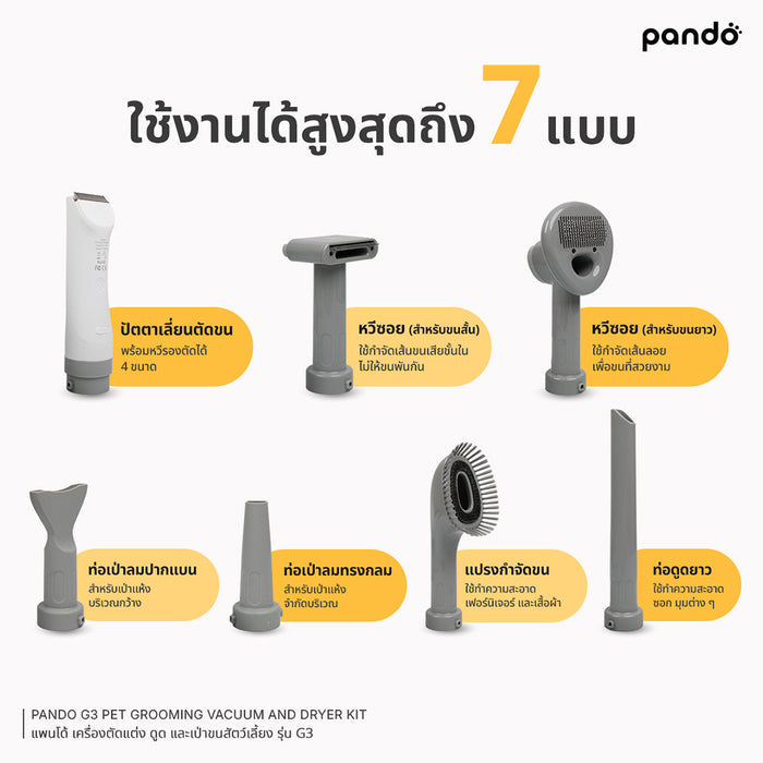 (สินค้าพร้อมส่ง 15 ก.ย.) pando G3 pet grooming vacuum and dryer kit เครื่องตัดแต่ง ดูดและเเป่าขนสัตว์เลี้ยง