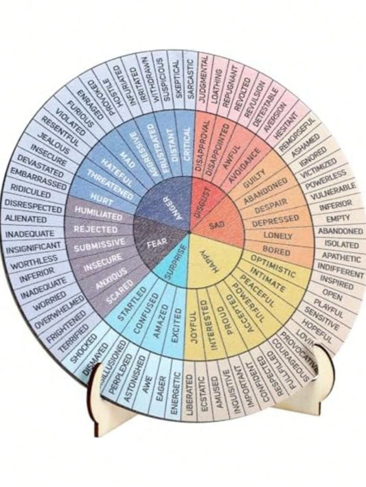 1pc Dual-Sided Circular Emotion Therapy Wheel, Mental Health Emotion Chart With Stand, For Home, School, Counselor, Therapist Office Decor,School Supplies,Back To School