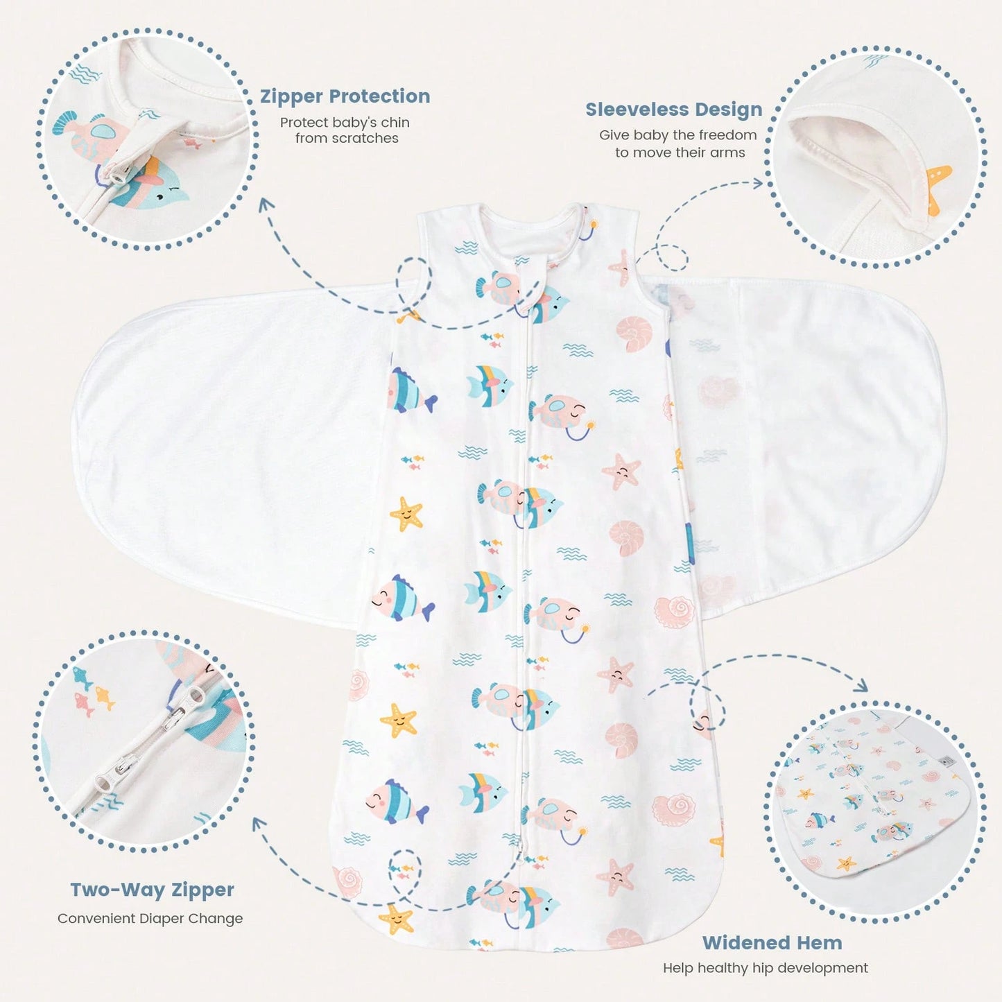2 Pack Baby Sleep Sack 3-Way Adjustable Silent Wrap 0.5 Tog Wearable Sleep Bag