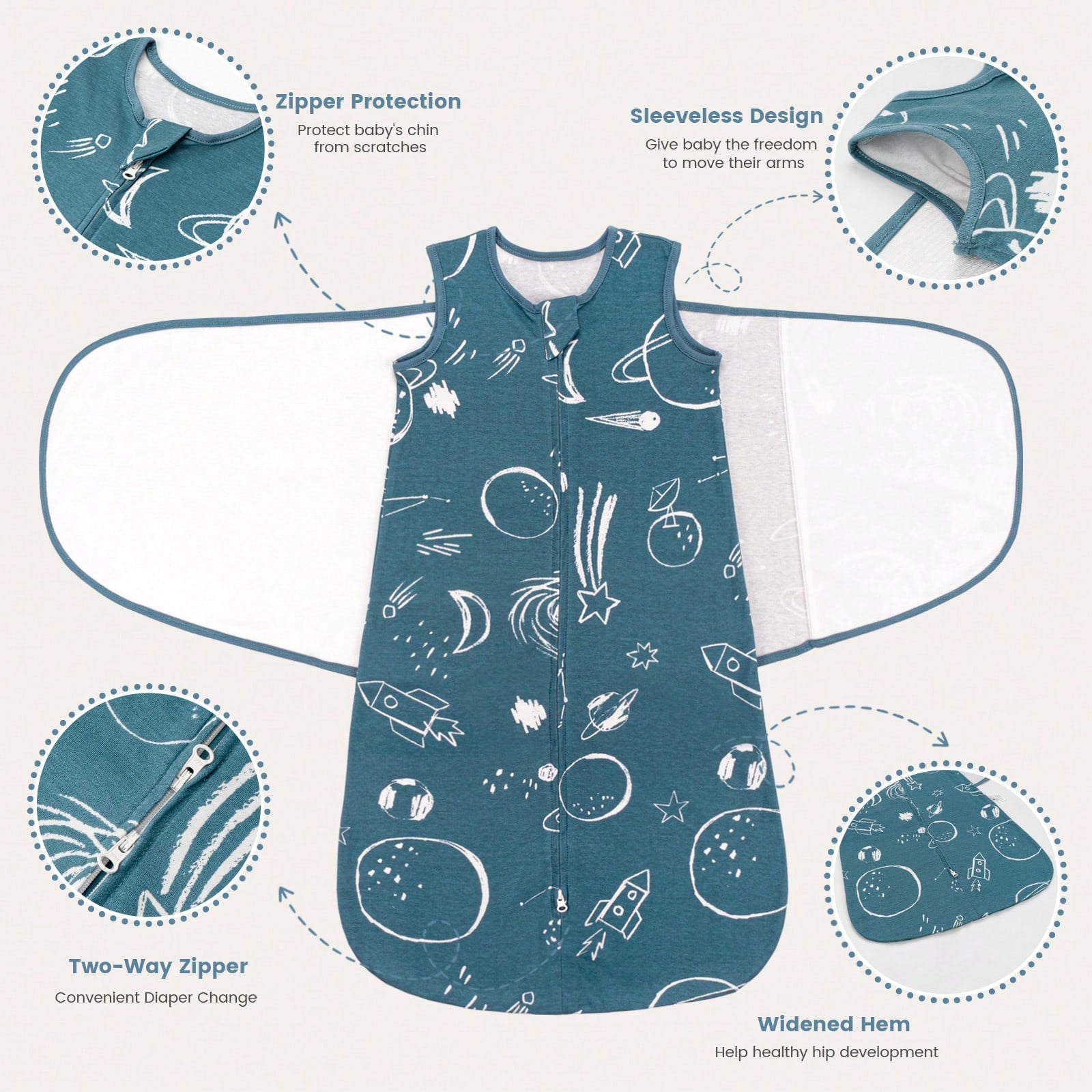 2 Pack Baby Sleep Sack 3-Way Adjustable Silent Wrap 0.5 Tog Wearable Sleep Bag