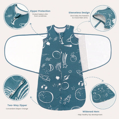 2 Pack Baby Sleep Sack 3-Way Adjustable Silent Wrap 0.5 Tog Wearable Sleep Bag
