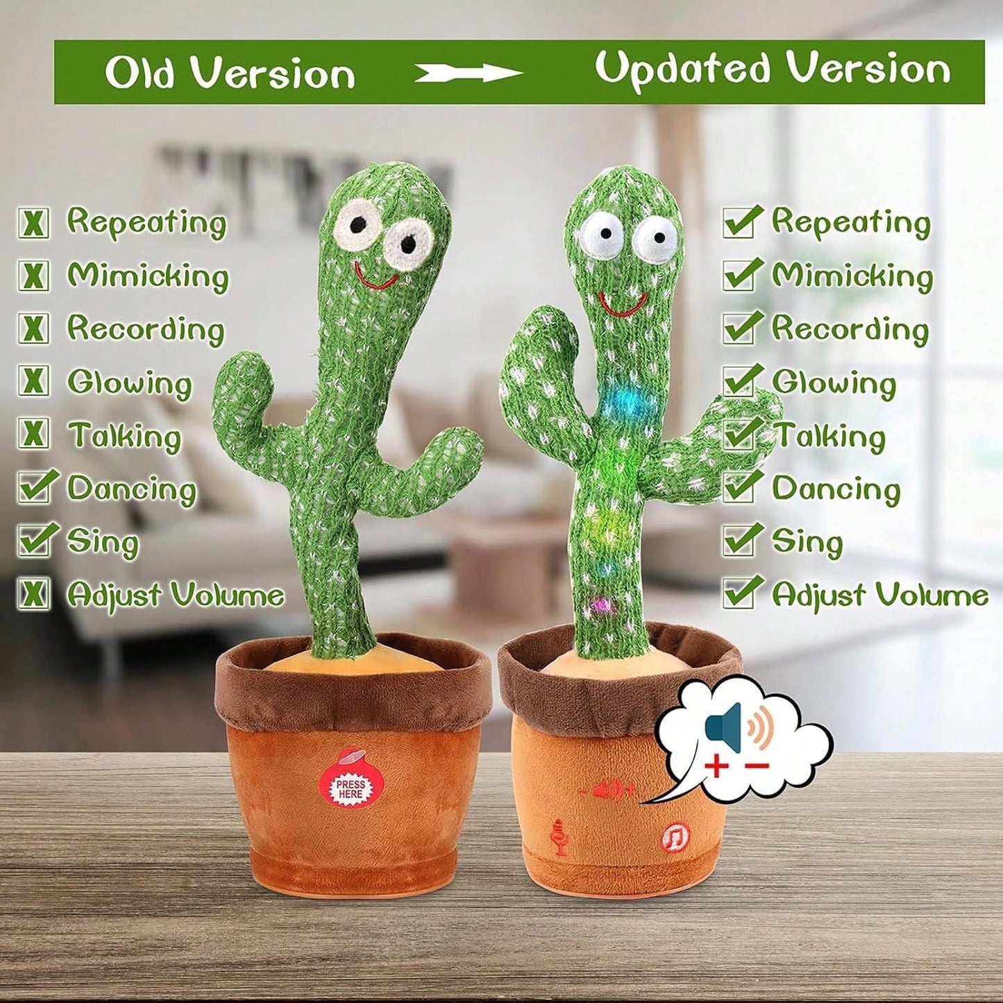 2026 Popular Fashion Spring Summer Hot Adjustable Volume Dancing Talking Cactus Toy, Sing Record Mimic And Repeat Words, Toy Boys And Girls