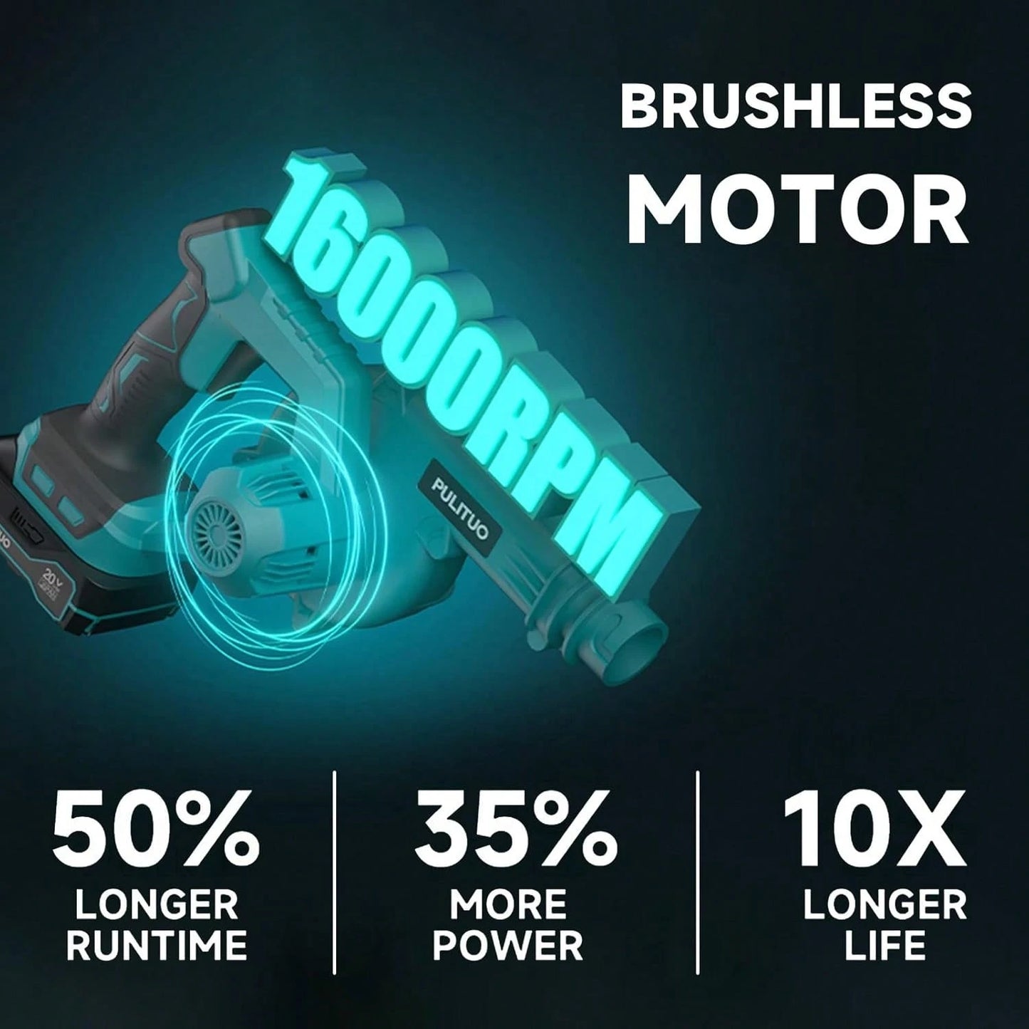 20V Cordless Leaf Blower With Dual Intake, 400CFM High Power & 2 Batteries, 2 Attachments Electric Blower For Car Dust, Fall Leaves, Light Snow- Tools For Men, Ideal Men Gifts For Father's Day Christ