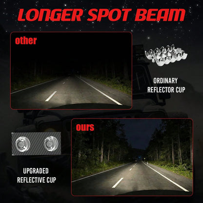 7 Inch 51W LED Light Bar 2PCS Red Round Flood Light Pods 5100LM Off Road Fog Driving Lights, Waterproof Work Light For Truck SUV ATV UTV Bumper Roof