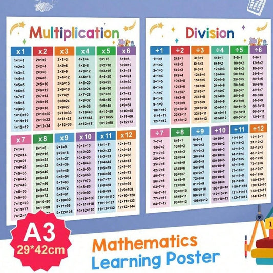 A3 Multiplication & Division Educational Posters Math Learning Charts For Kids Preschool Homeschool Classroom Teaching Aids