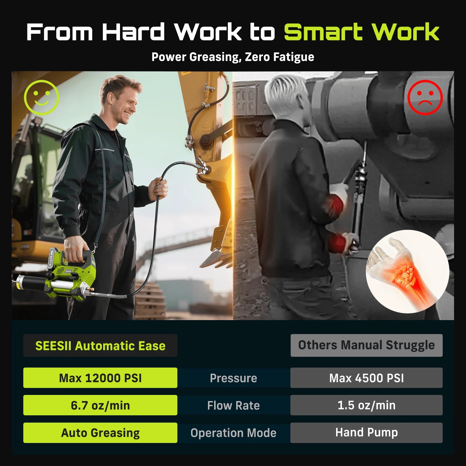 AskStar 12000PSI Cordless Electric Grease Gun- Brushless Motor, 3-Speed Control, 2 Batteries Included, 39.4'' Long Hose, 90° Coupler & LED Light For Car And Heavy-Duty Equipment, Machinery Lubricatio