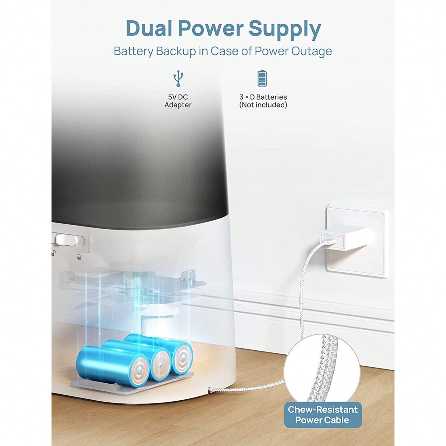 Automatic Cat & Dogs Feeder, 5L/21Cups Timed Pet Food Dispenser With Double Bowls, 48 Portions, 6 Meals Per Day, Memory Function, 10s Meal Call For Cats & Small Dogs