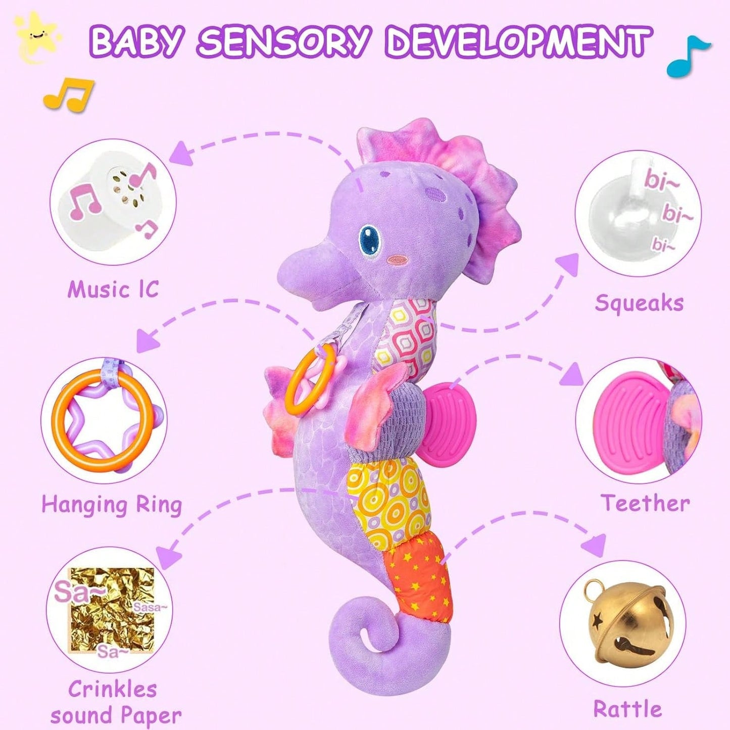 Baby Toys 0-6 Months, Infant Musical Stuffed Animals Soft Toy With Bright Colors, Crinkle Sound Paper, Multi-Textures & Rattles, For 0 6 12 Months Boy/Girls(Blue&Pink&Purple) Valentine'S Day, Hallowee