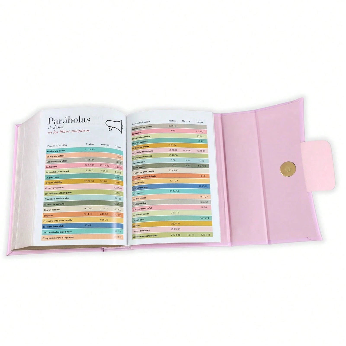 Biblia Cartera Con Broche Magnético Compacta RV1960, Imit Piel Lila Con Asa De Mano