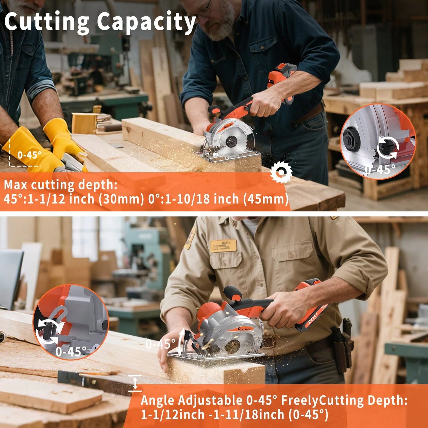 Brushless Compact Lightweight One-Hand Circular Saw Kit With Up To 6,900 RPM,45° Bevel Capacity, Max Cutting Depth 1.77inch,Includes Saw Blade,2.0Ah Battery And Charger,Electric Circular Saw For Wood