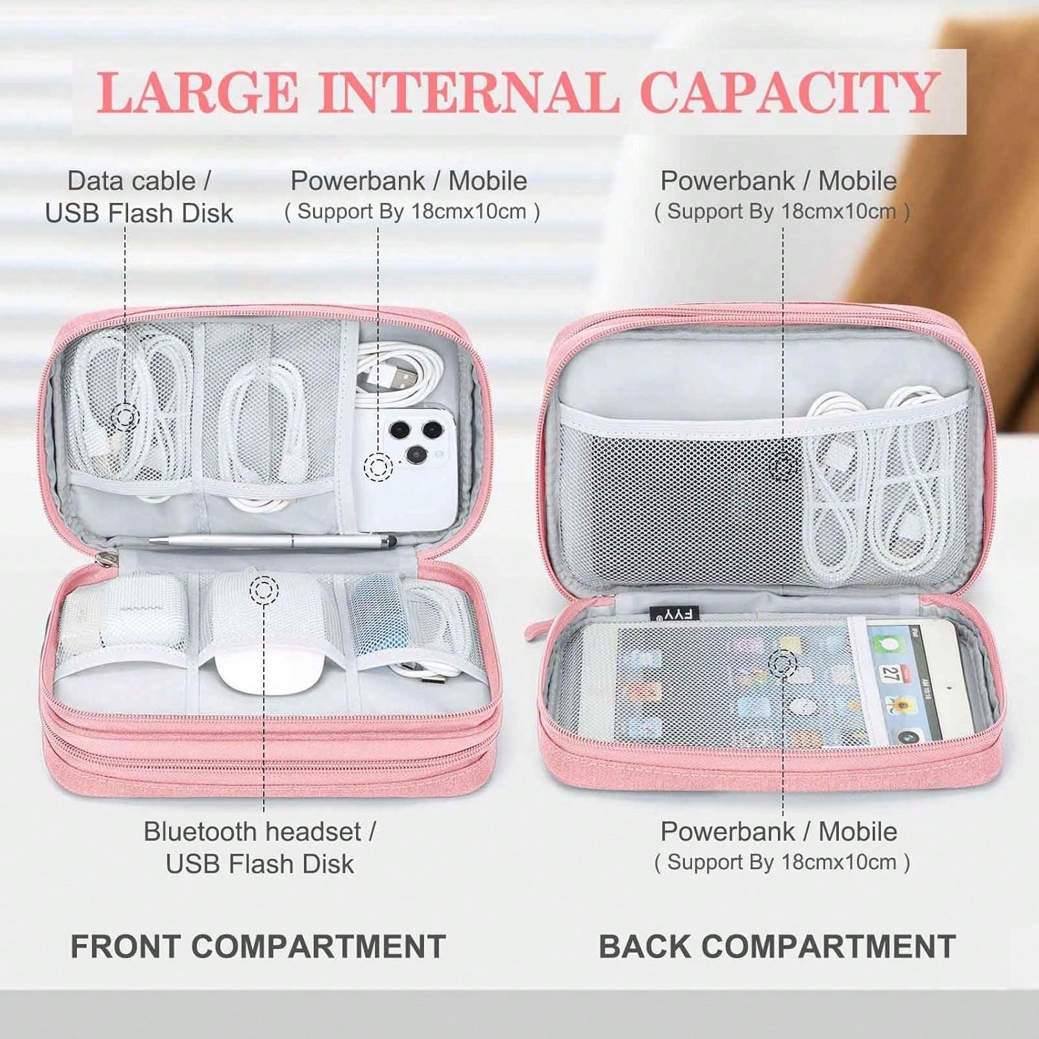 Canvas Shockproof Electronics Organizer Case – Portable Travel Storage For Cables, Power Bank, Hard Drive, SD Card, Office Workers, Lightweight