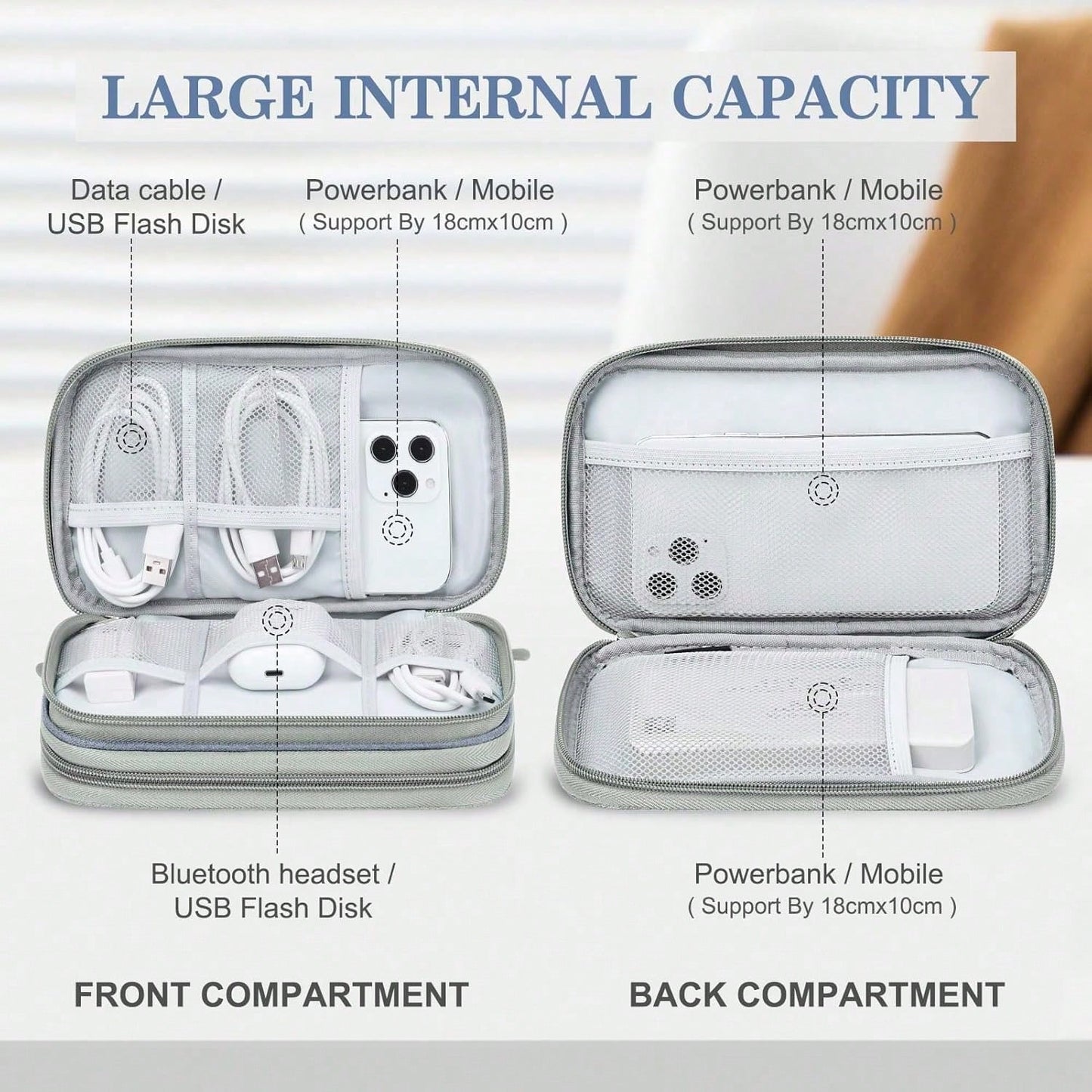 Canvas Shockproof Electronics Organizer Case – Portable Travel Storage For Cables, Power Bank, Hard Drive, SD Card, Office Workers, Lightweight