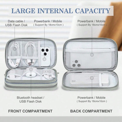 Canvas Shockproof Electronics Organizer Case – Portable Travel Storage For Cables, Power Bank, Hard Drive, SD Card, Office Workers, Lightweight
