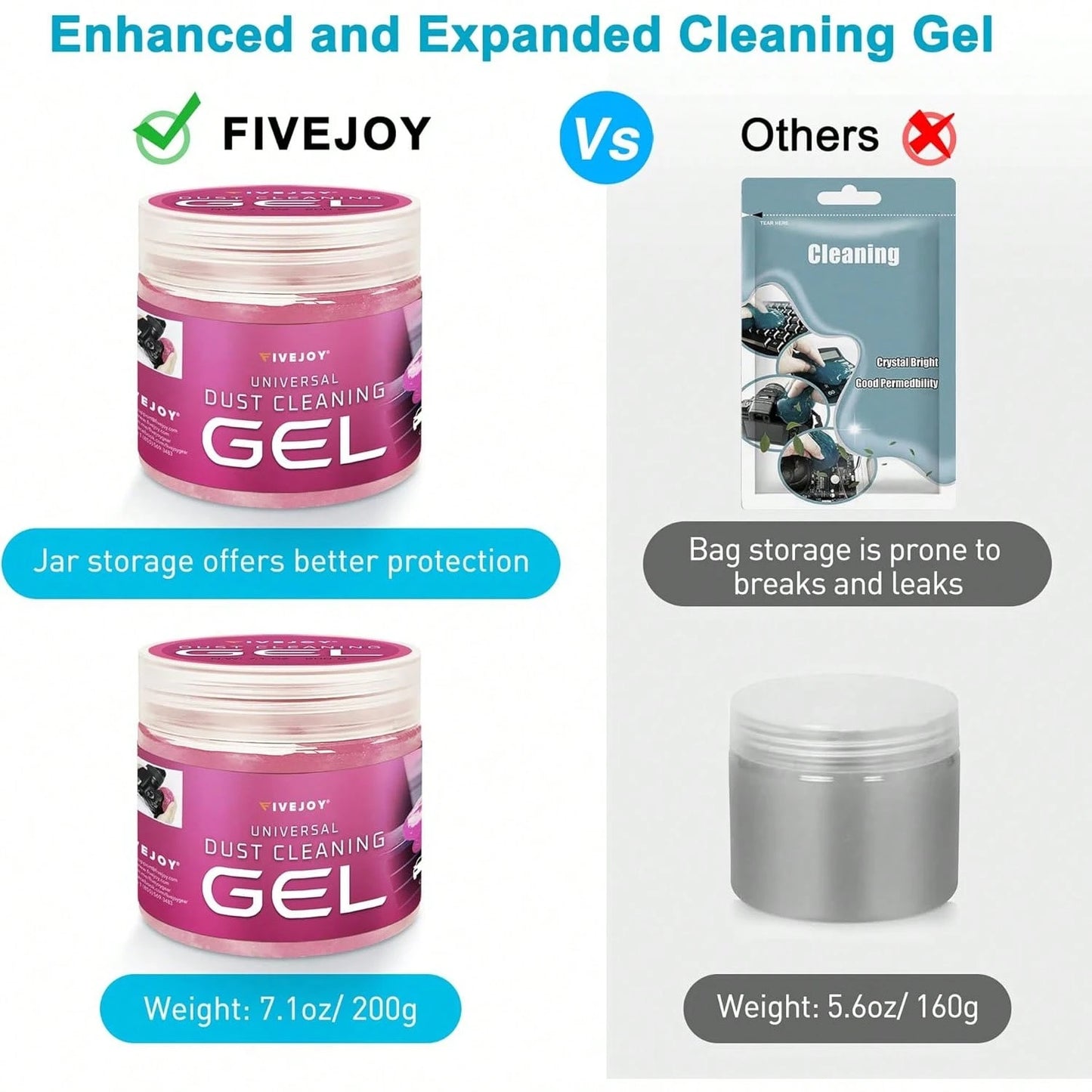 Car Cleaning Gel, 200g Car Cleaning Putty For Detailing Interior Cleaner, Dust Cleaning Slime For Cars, Keyboards & Electronics – Reusable Odorless Car Cleaning Supplies, Pink, 1 Pack 7oz