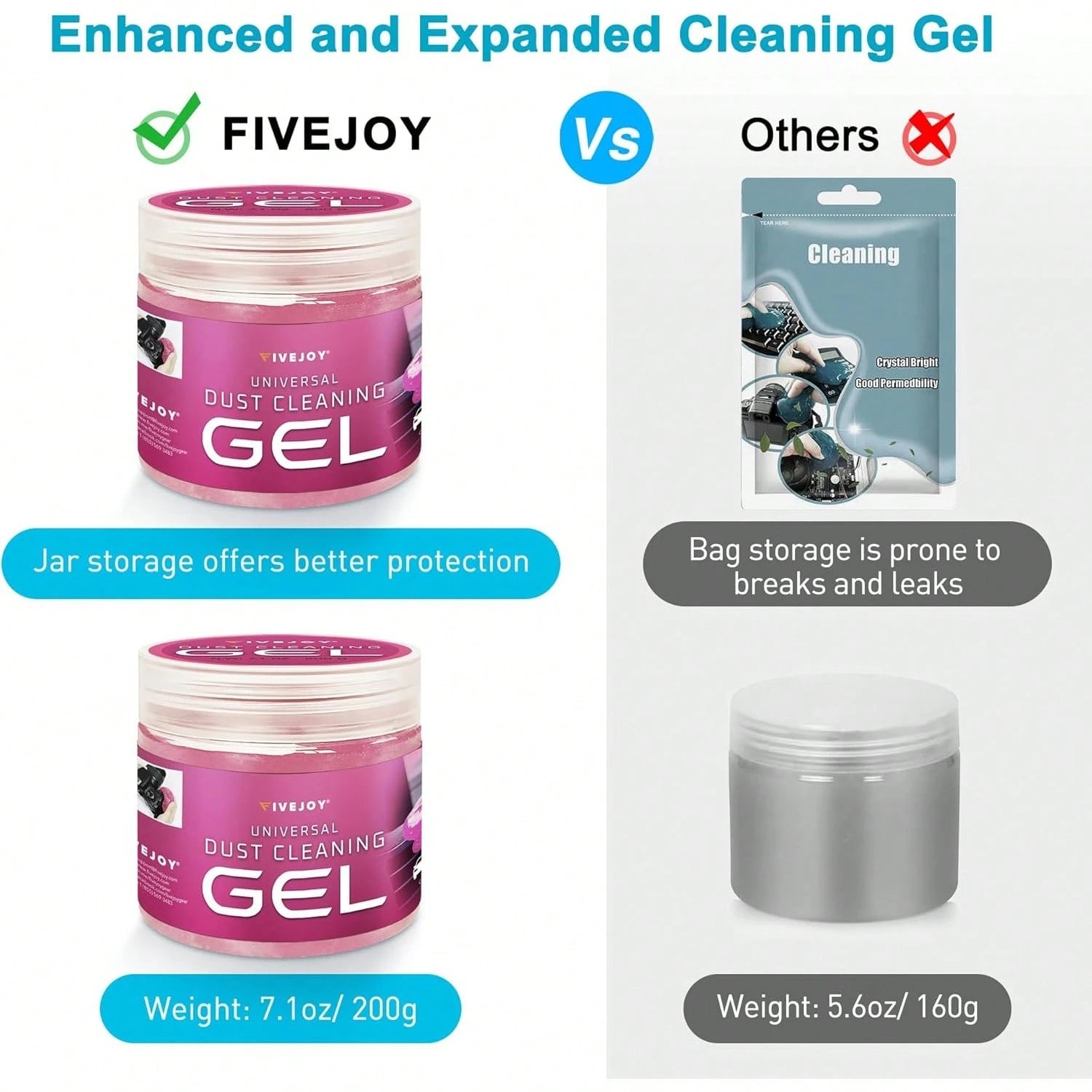 Car Cleaning Gel, 200g Car Cleaning Putty For Detailing Interior Cleaner, Dust Cleaning Slime For Cars, Keyboards & Electronics – Reusable Odorless Car Cleaning Supplies, Pink, 1 Pack 7oz