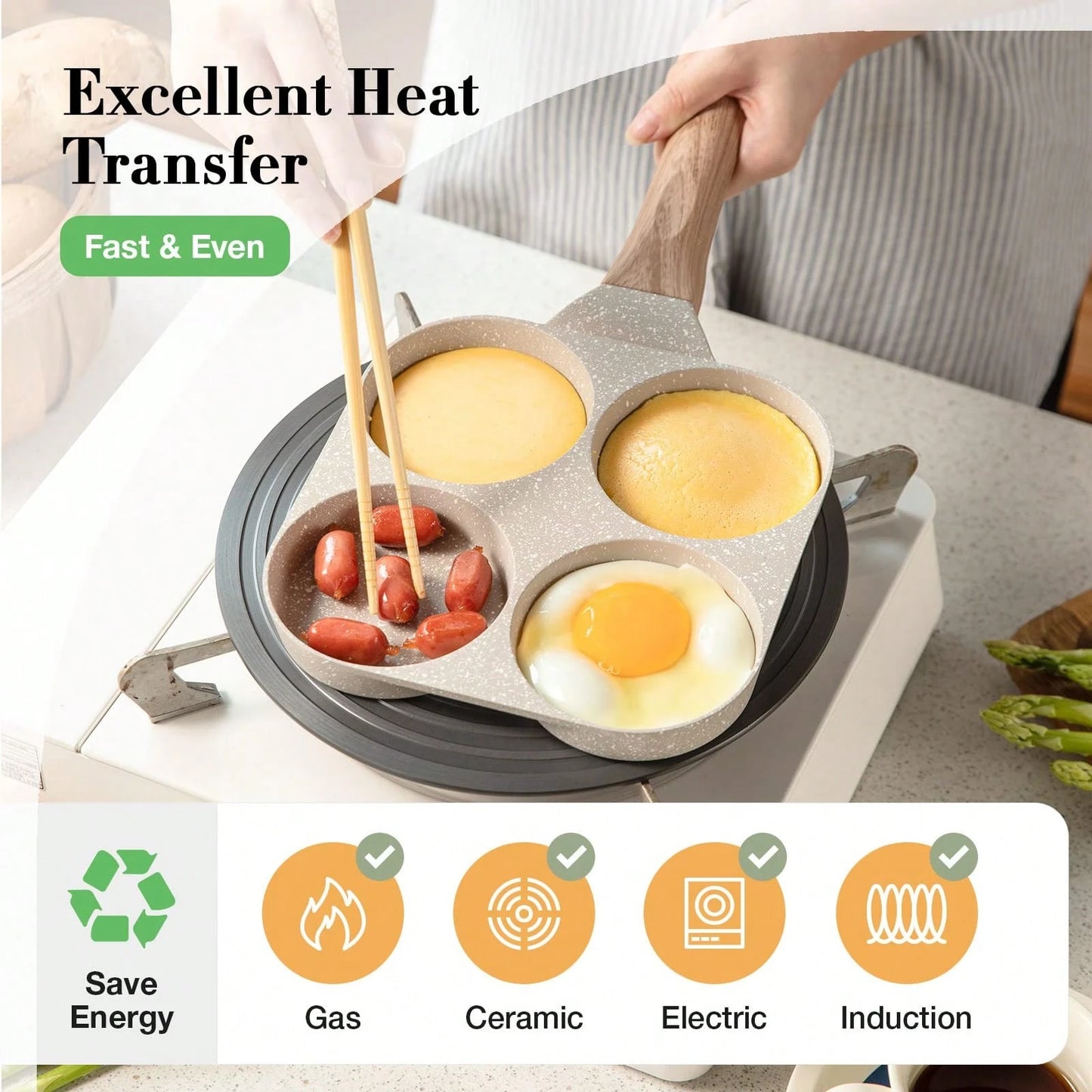 Egg Pan Omelette Pan, 4-Cup Nonstick Omelette Skillet- Pancake Pan And Healthy Egg Cooker Suitable For Gas Stove & Induction Cookware