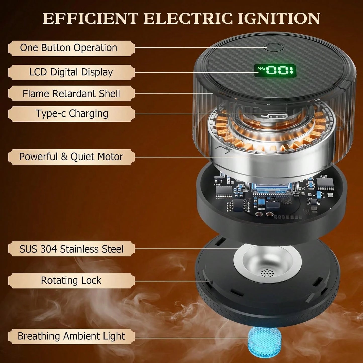 Electric Whiskey Smoker Kit With 4 Light Modes, Rechargeable Cocktail Smoker, 6 Wood Chips, No Butane Required, Christmas/Birthday Gifts For Men, Dad, Husband