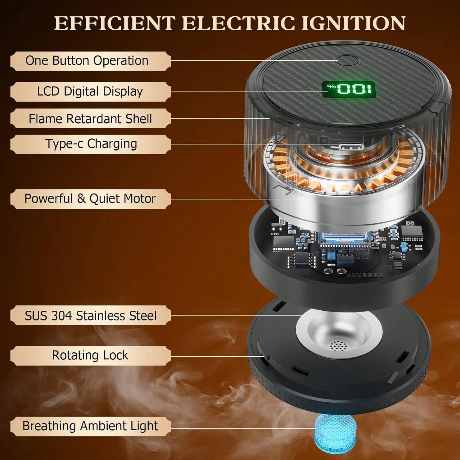 Electric Whiskey Smoker Kit With 4 Light Modes, Rechargeable Cocktail Smoker, 6 Wood Chips, No Butane Required, Christmas/Birthday Gifts For Men, Dad, Husband