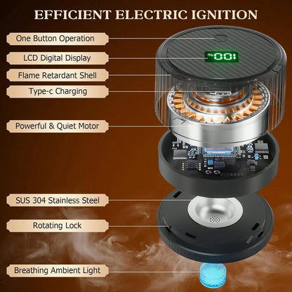 Electric Whiskey Smoker Kit With 4 Light Modes, Rechargeable Cocktail Smoker, 6 Wood Chips, No Butane Required, Christmas/Birthday Gifts For Men, Dad, Husband