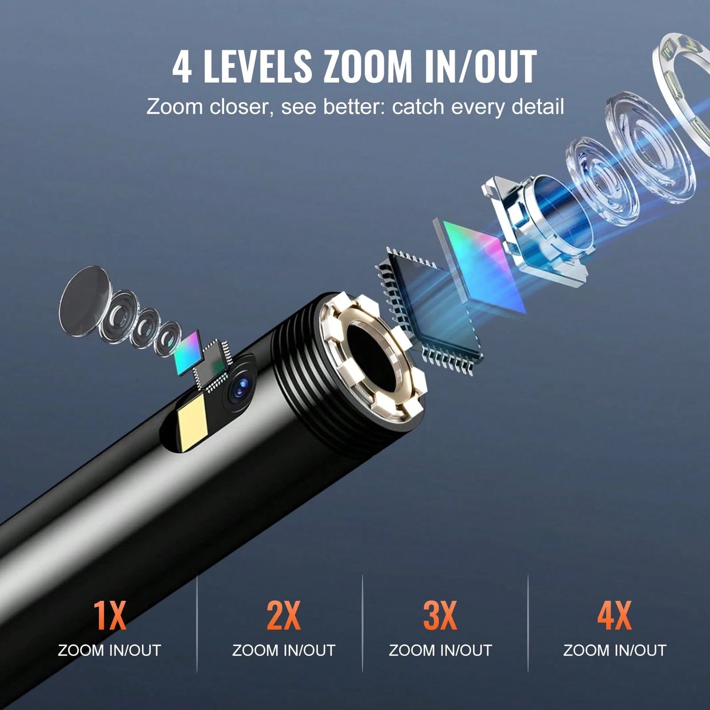 Endoscope Camera With Light, Dual Lens Industrial Borescope, 4.3" Screen 1080P Inspection Camera, 8 + 1 Lights, 4X Zoom, IP67 Waterproof Snake Camera For Auto, Plumbing (16.4FT Cable, 32GB Card)