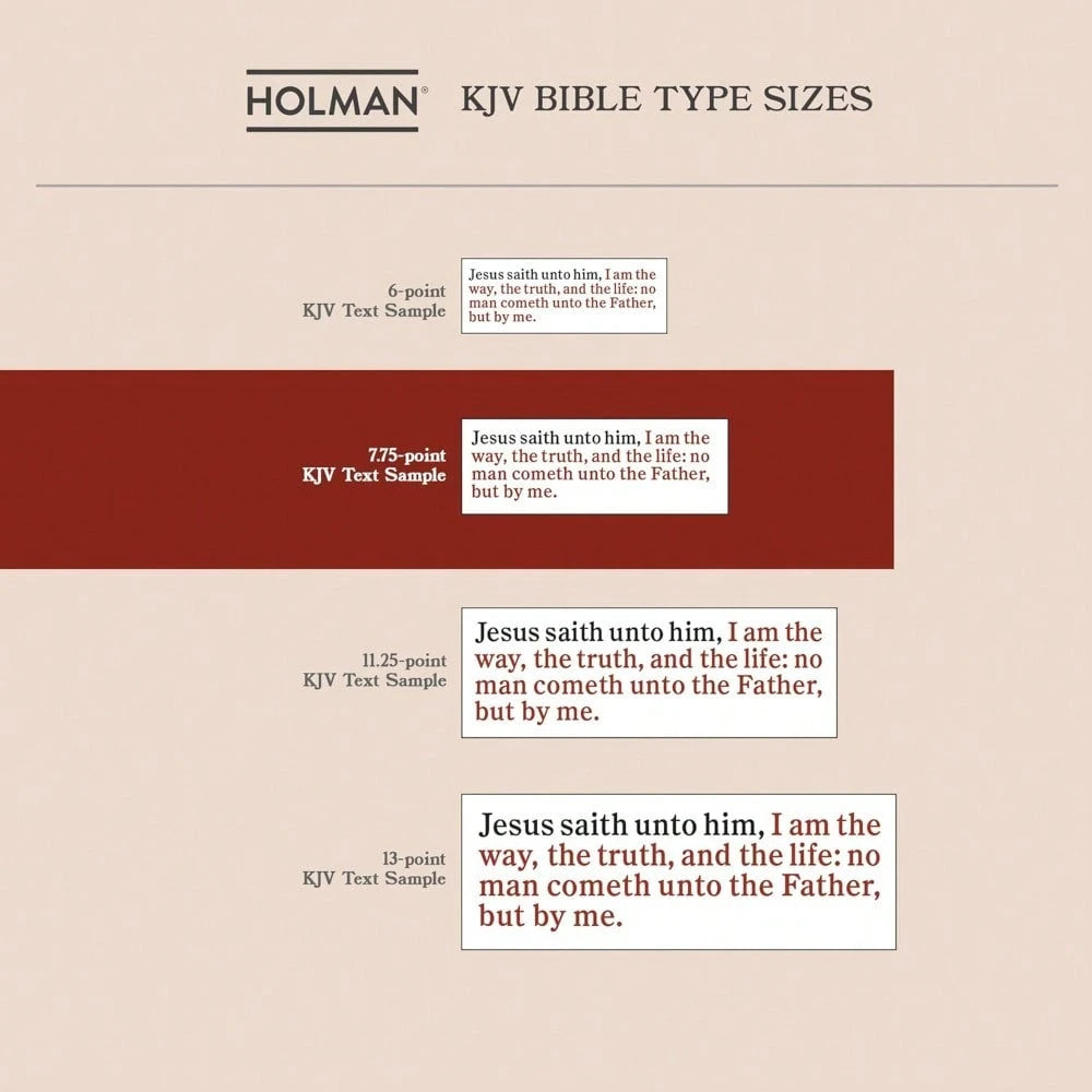 KJV Gift And Award Bible, Black Imitation Leather, KJV Holy Bible, Red Letter, Pure Cambridge Text, Presentation Page, Easy-To-Read Bible MCM Type