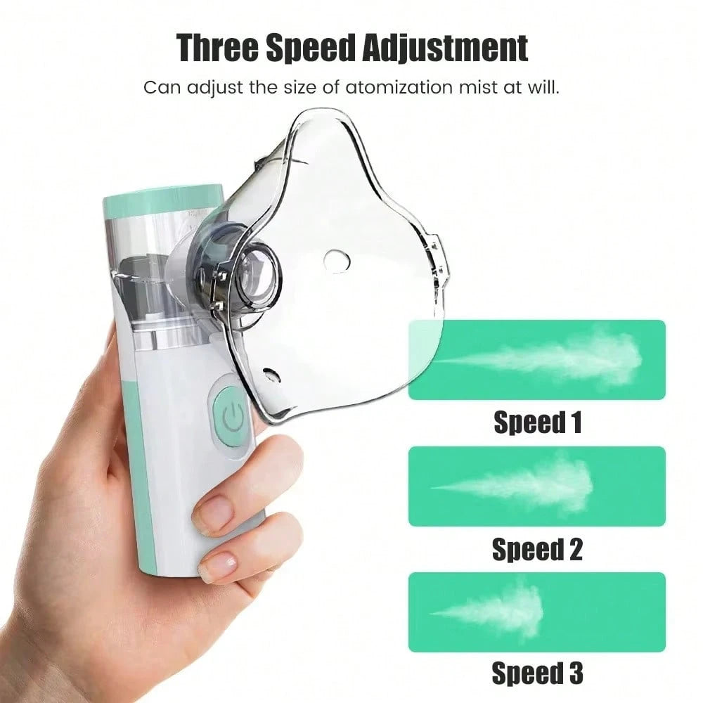 Nebulizer, Portable Nebulizer, Adult And Pediatric Nebulizer Machines For Breathing Aids, Nebulizer Masks And Mesh Nebulizer With Adjustable Nebulization Rate (Without Battery)