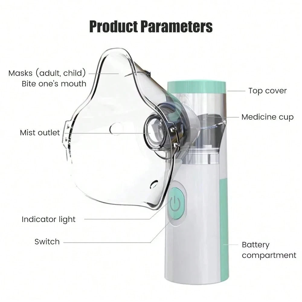 Nebulizer, Portable Nebulizer, Adult And Pediatric Nebulizer Machines For Breathing Aids, Nebulizer Masks And Mesh Nebulizer With Adjustable Nebulization Rate (Without Battery)