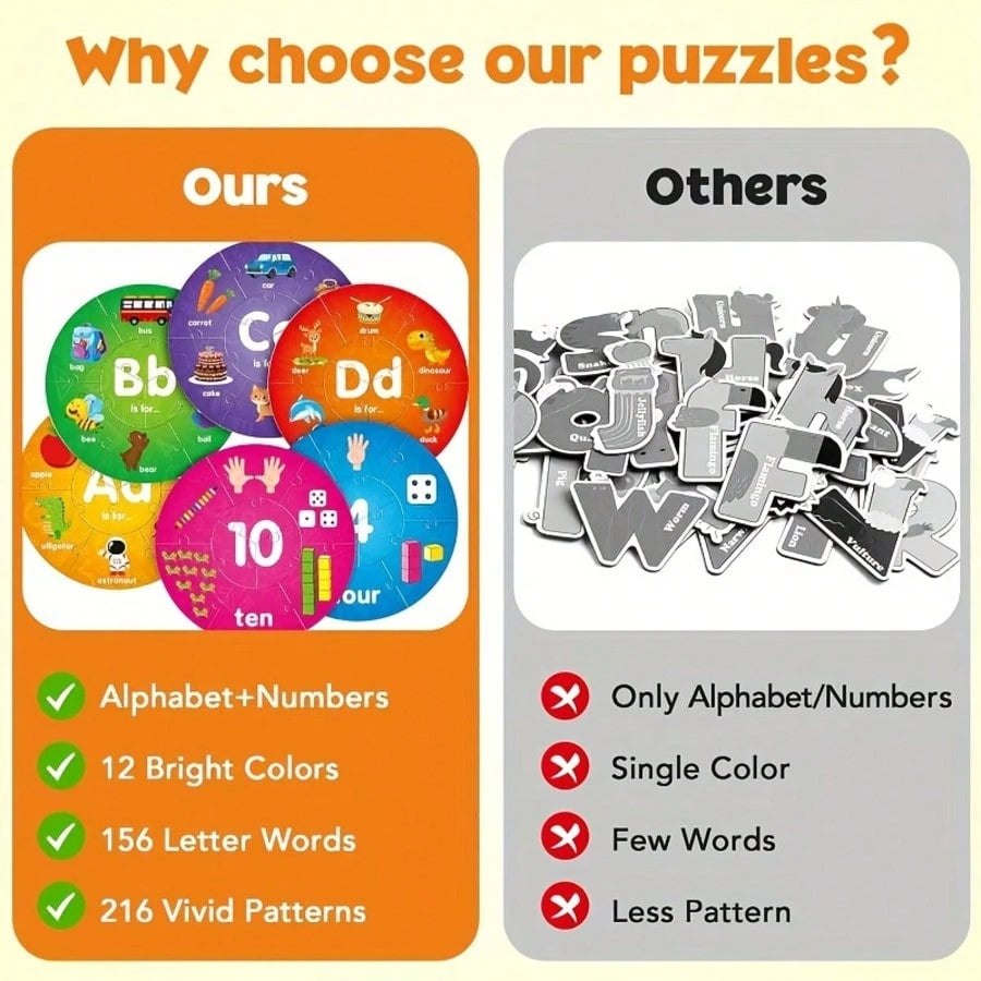 Number And Alphabet Puzzles For Kids Ages 4-6, Alphabet Learning Toys For Kids Ages 3-5, ABC Puzzles Learning Activities L Toys Gifts For 3 4 5 6 7 8 Year Old Boys Girls