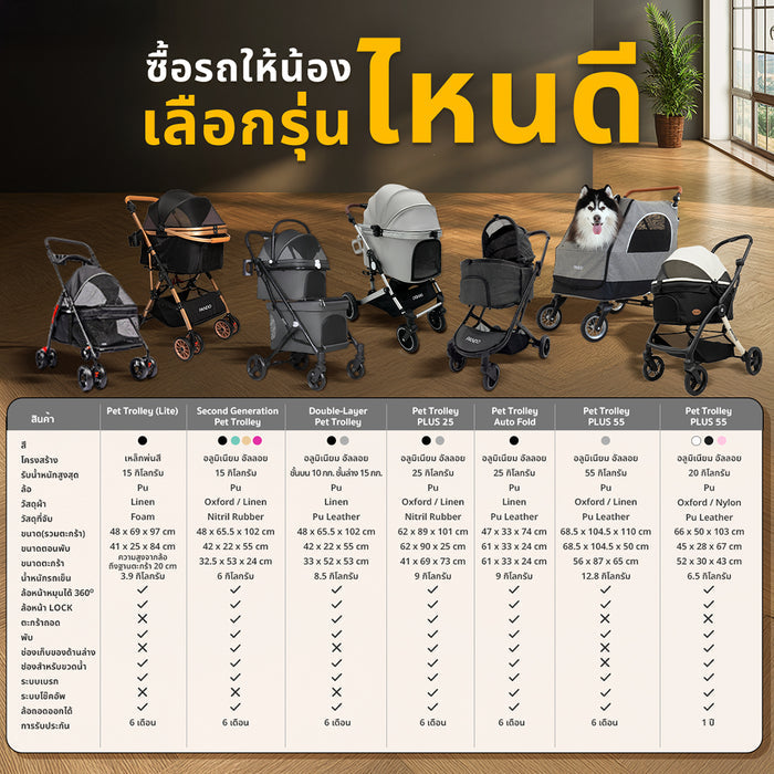 pando pet trolley (Lite) รถเข็นสำหรับสัตว์เลี้ยง รุ่น ไลท์