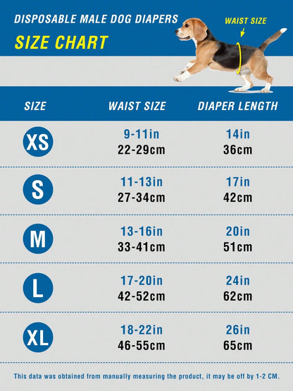 PETSIN 10pcs/Pack Disposable Dog Diapers, Anti-Leakage & Odor Prevention Sanitary Pants, Random Package Delivery