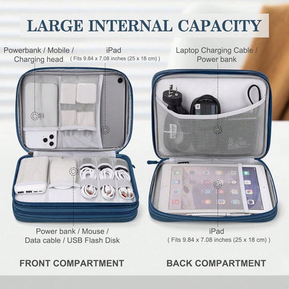 Portable Cord Organizer For Purse Small Canvas Travel Case For Chargers Cables Earphones Cute Shockproof Storage Pouch Back To School Gift Travel Essentials