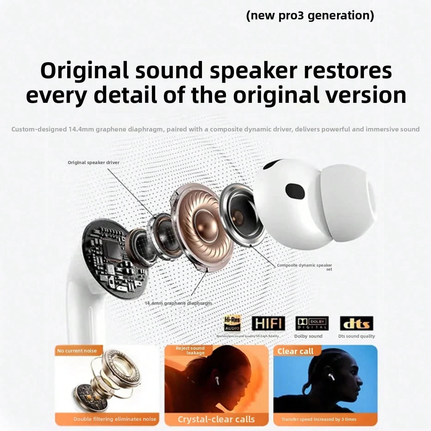 Pro2 Noise Canceling Headphones New Air4 Air5 Headphones Compatible With Active Noise Cancelling Headphones Wireless Earbuds With Charging Case Snug & Secure Wear For Sports/ Workout/ Gym TWS Earbu