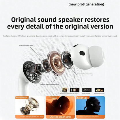 Pro2 Noise Canceling Headphones New Air4 Air5 Headphones Compatible With Active Noise Cancelling Headphones Wireless Earbuds With Charging Case Snug & Secure Wear For Sports/ Workout/ Gym TWS Earbu