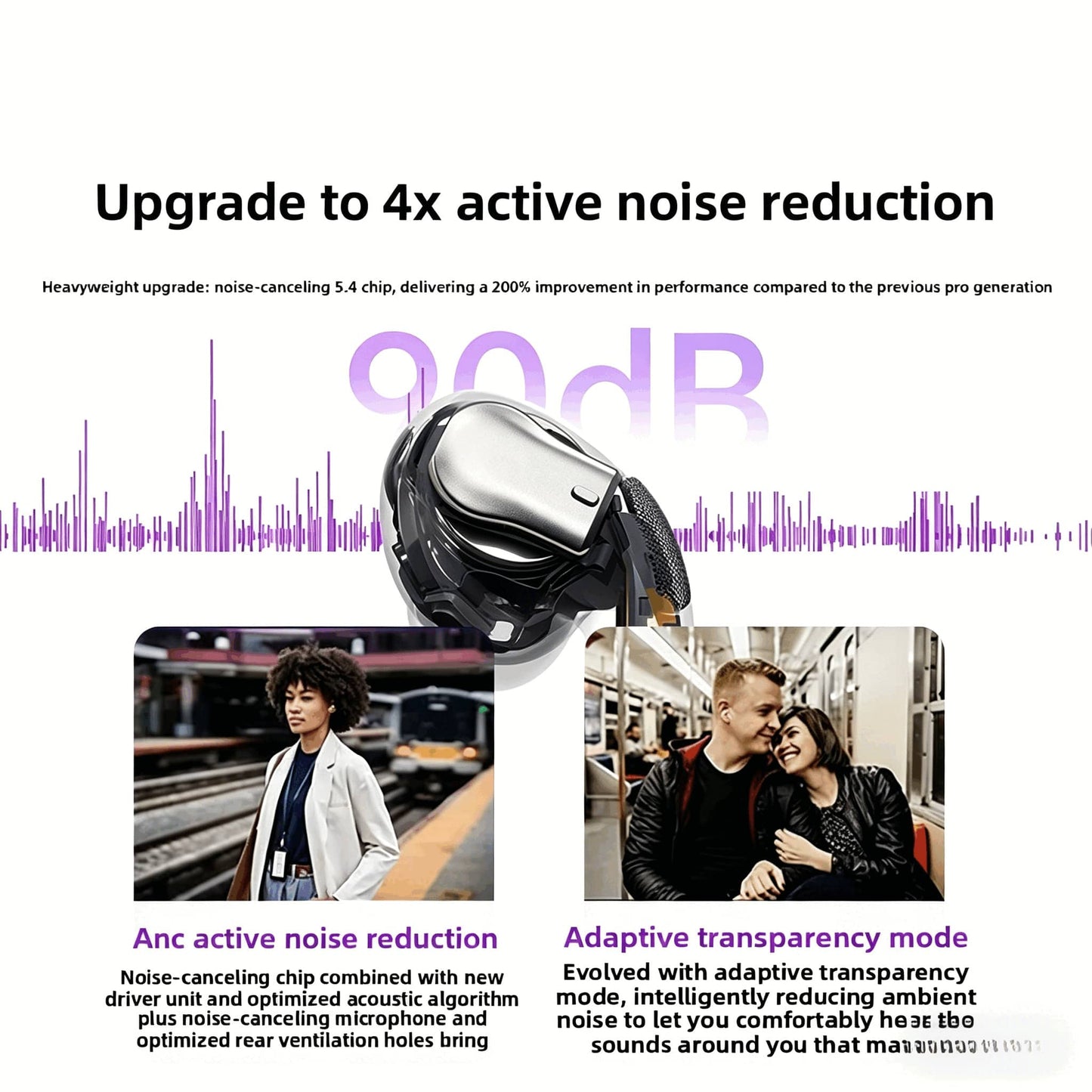 Pro2 Noise Canceling Headphones New Air4 Air5 Headphones Compatible With Active Noise Cancelling Headphones Wireless Earbuds With Charging Case Snug & Secure Wear For Sports/ Workout/ Gym TWS Earbu