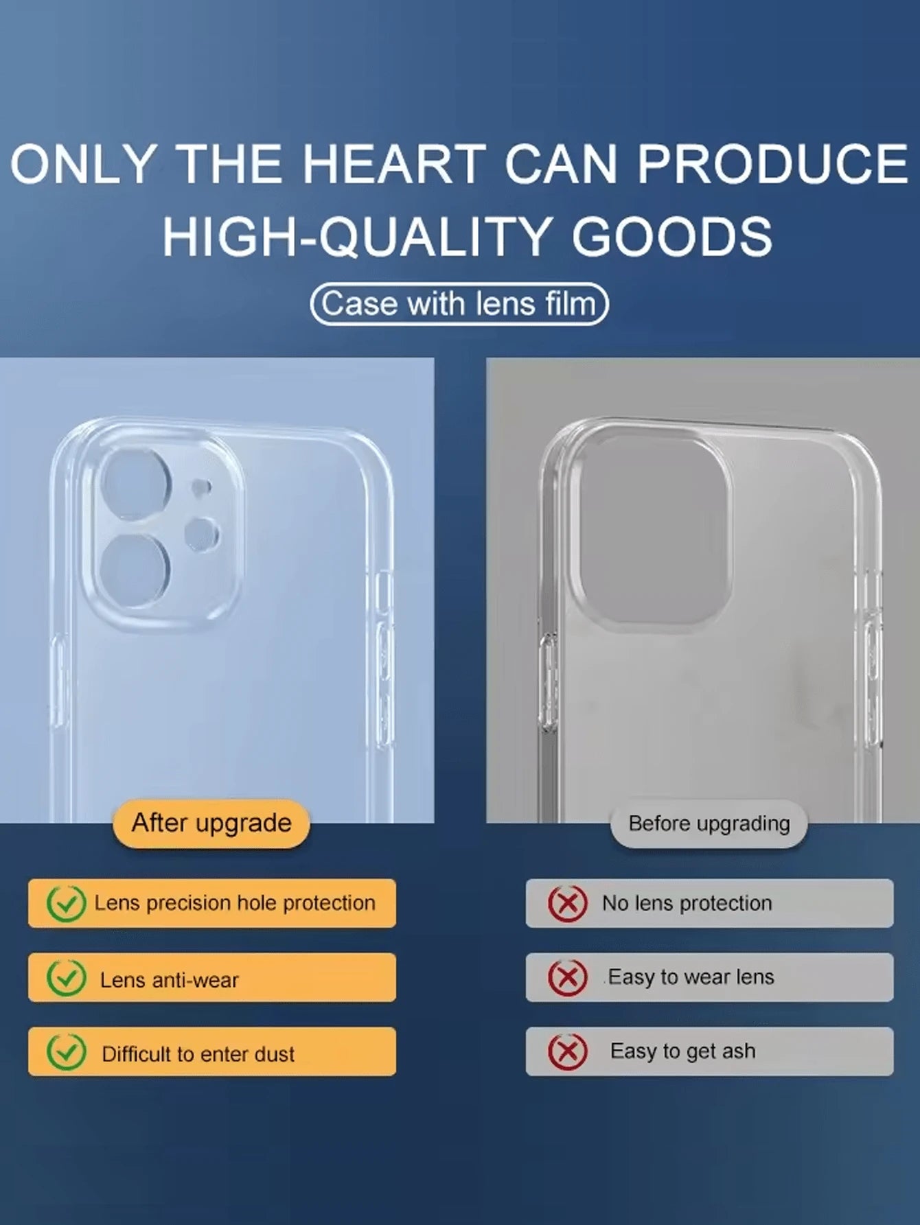 Silicone Screen Protection Solid Color Ultra-Thin Transparent Soft Phone Case Compatible With IPhone 16 15 14 13 12 11 Pro Max Plus Mini Clear Back Cover Case Compatible With SE3 SE2 8 7 6 Plus Waterp